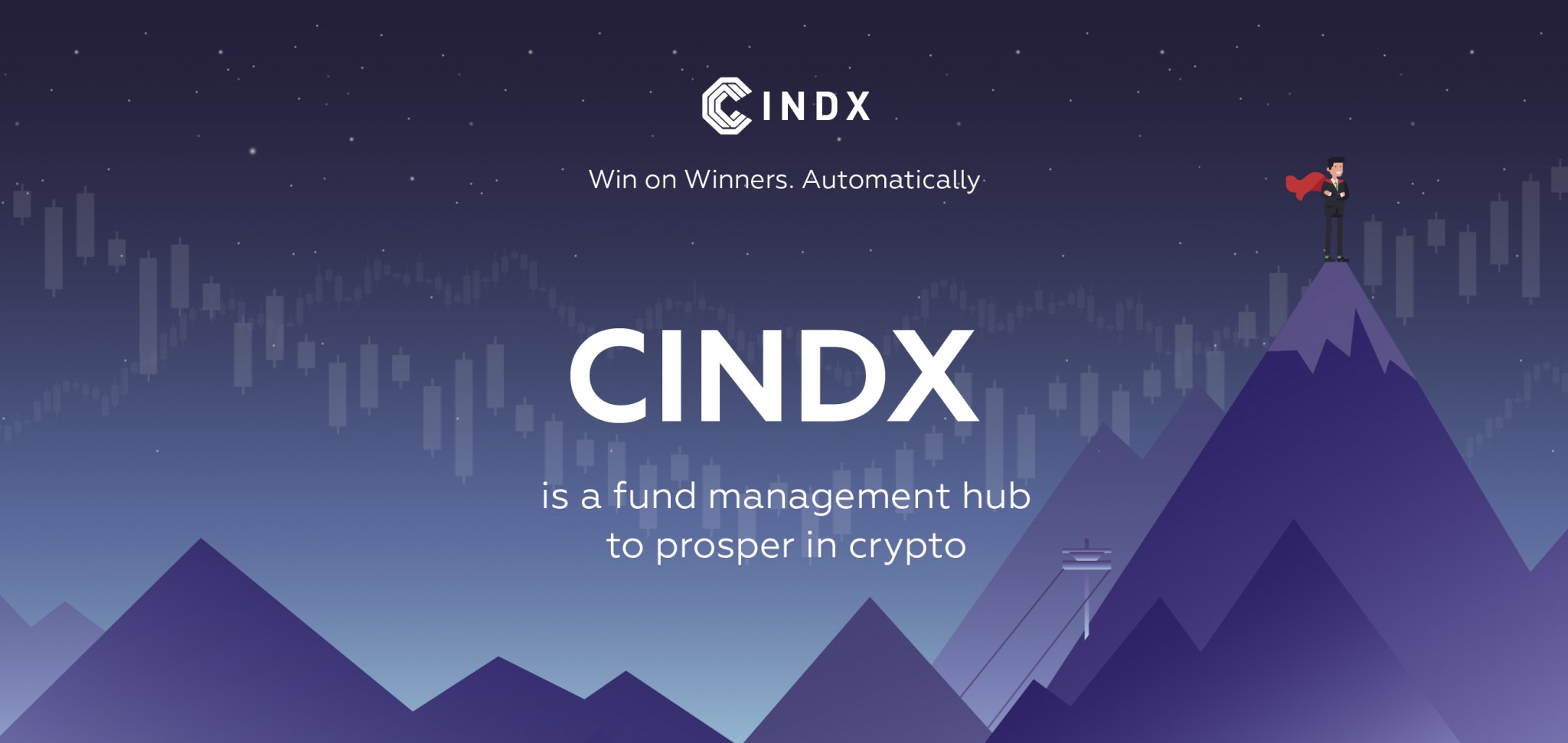 CINDX