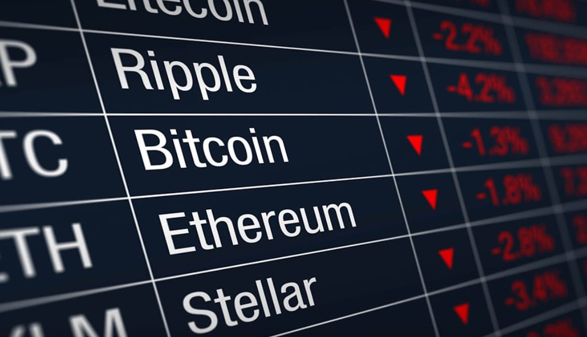 what pushes crypto prices up