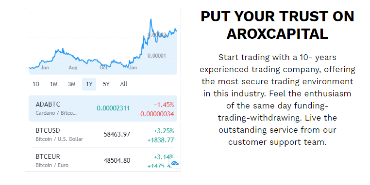 Arox Capital online trading 