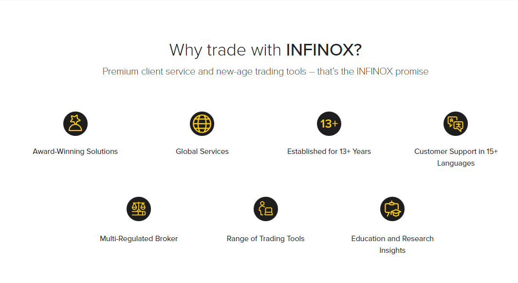 why trade with INFINOX