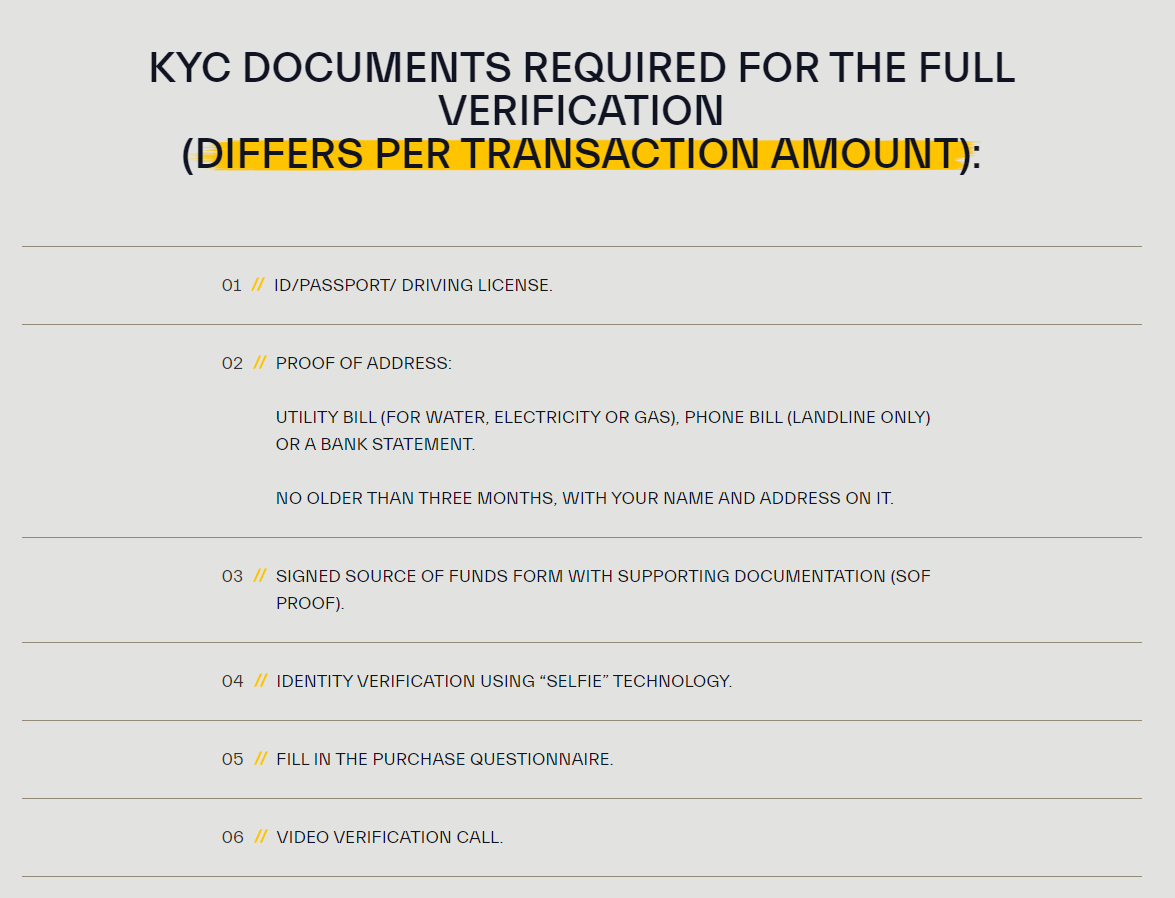 KYC documents required by Bintense