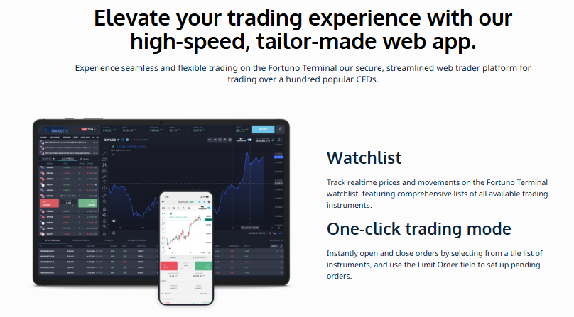 Fortuno Markets charting and trading tools